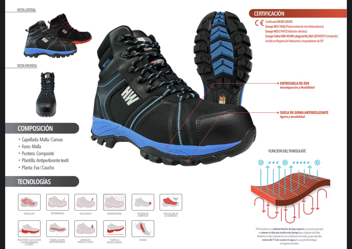 Botas Industriales Descripcion De Las Botas De Seguridad Calzado